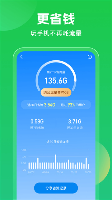 万能钥匙wifi自动连接不需密码免费版截图1