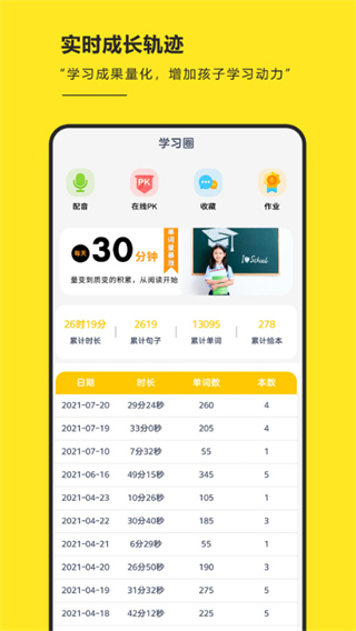 raz阶梯阅读截图4