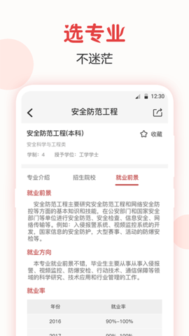 企鹅高考志愿截图2