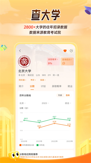掌上高考志愿填报截图1