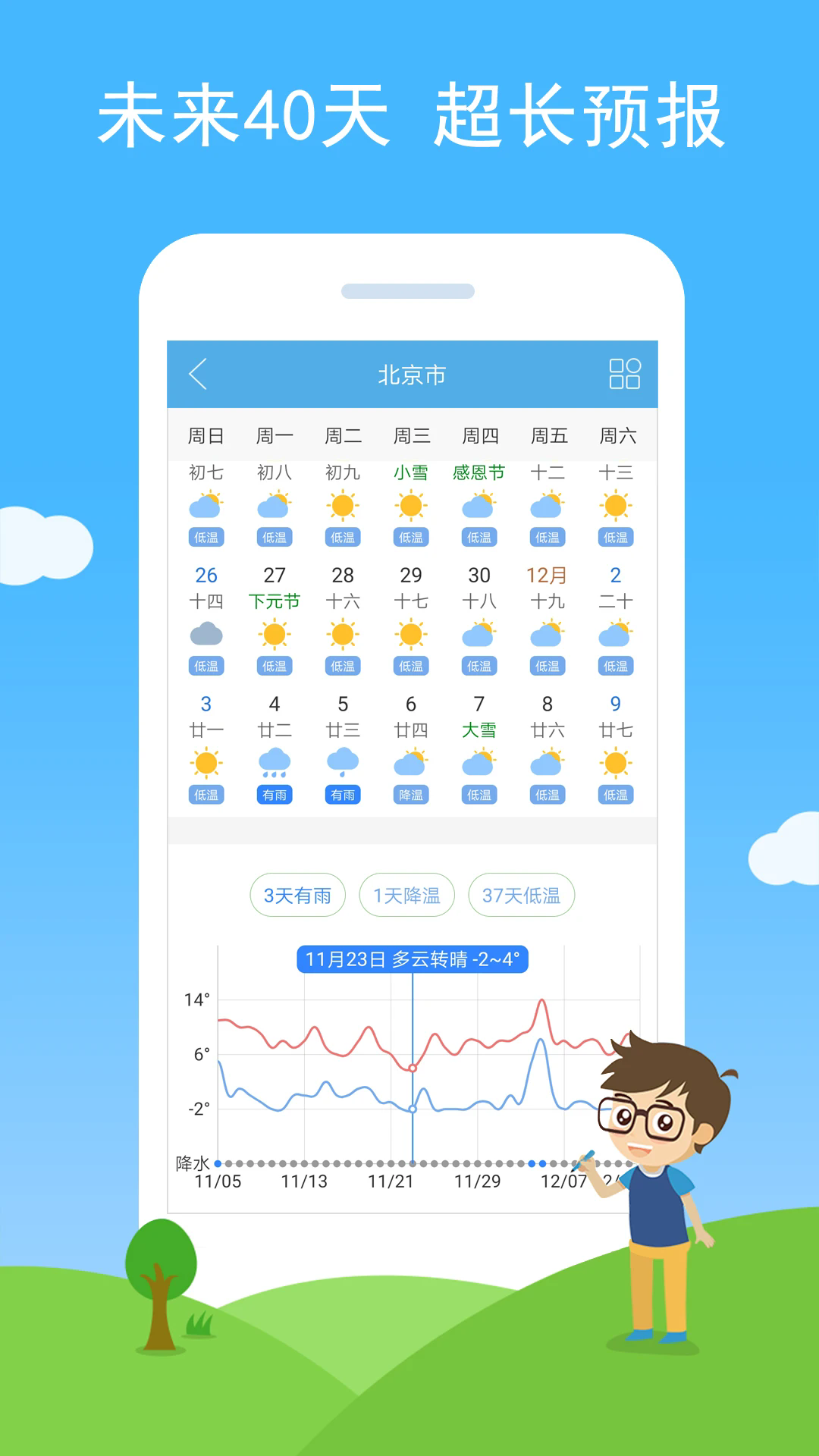 好彩天气
