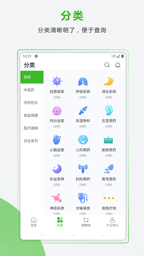 药易购截图1