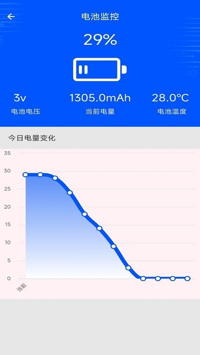 手机评测助手截图4