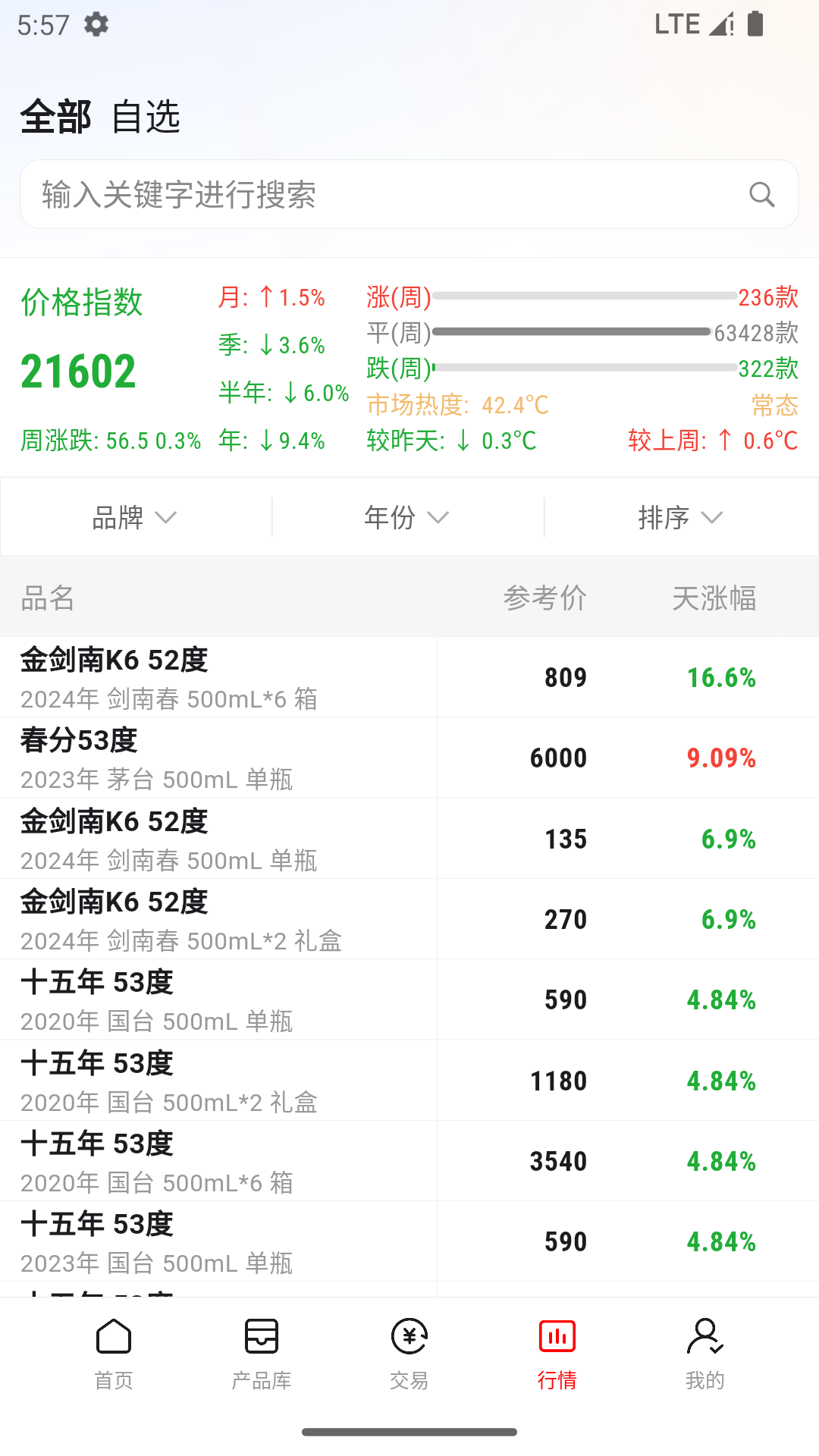 美酒邦截图3