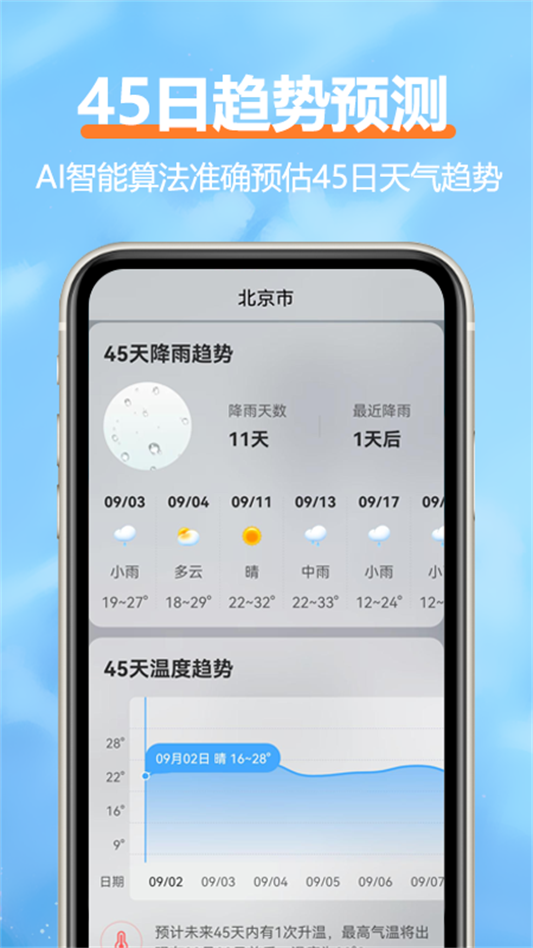 舒云天气截图4