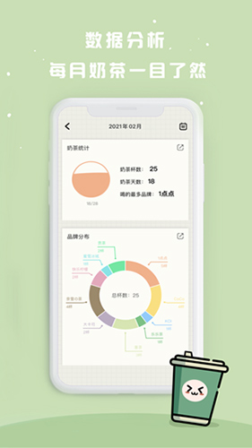 奶茶打卡