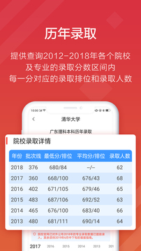 高考e志愿截图4