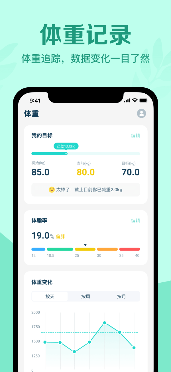 辟谷轻断食截图5