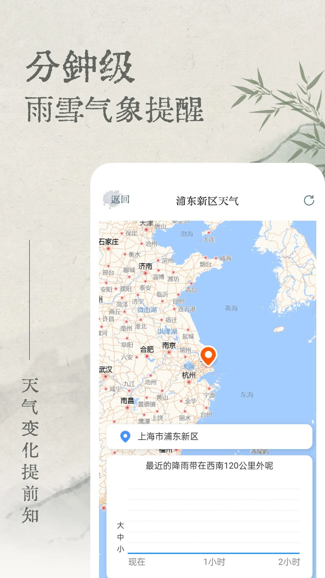 竹雨天气