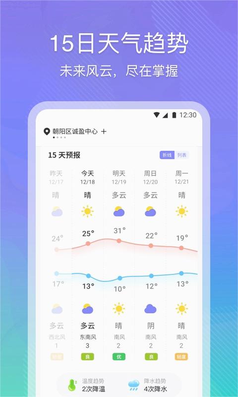 云朵天气