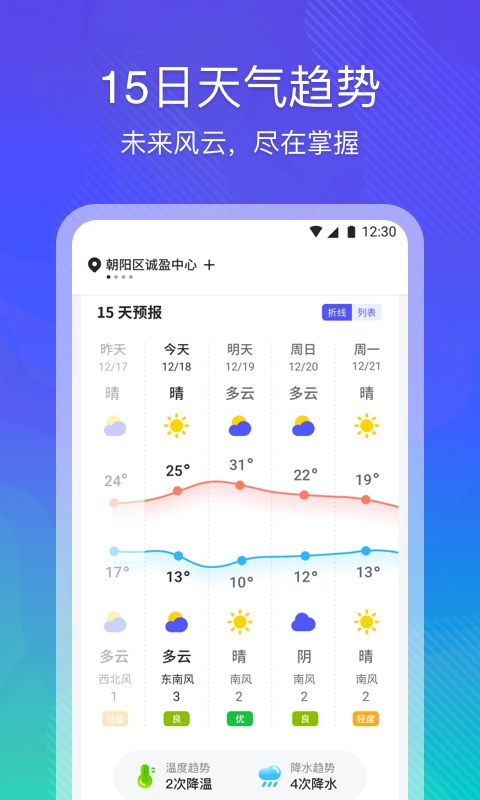云朵天气截图3