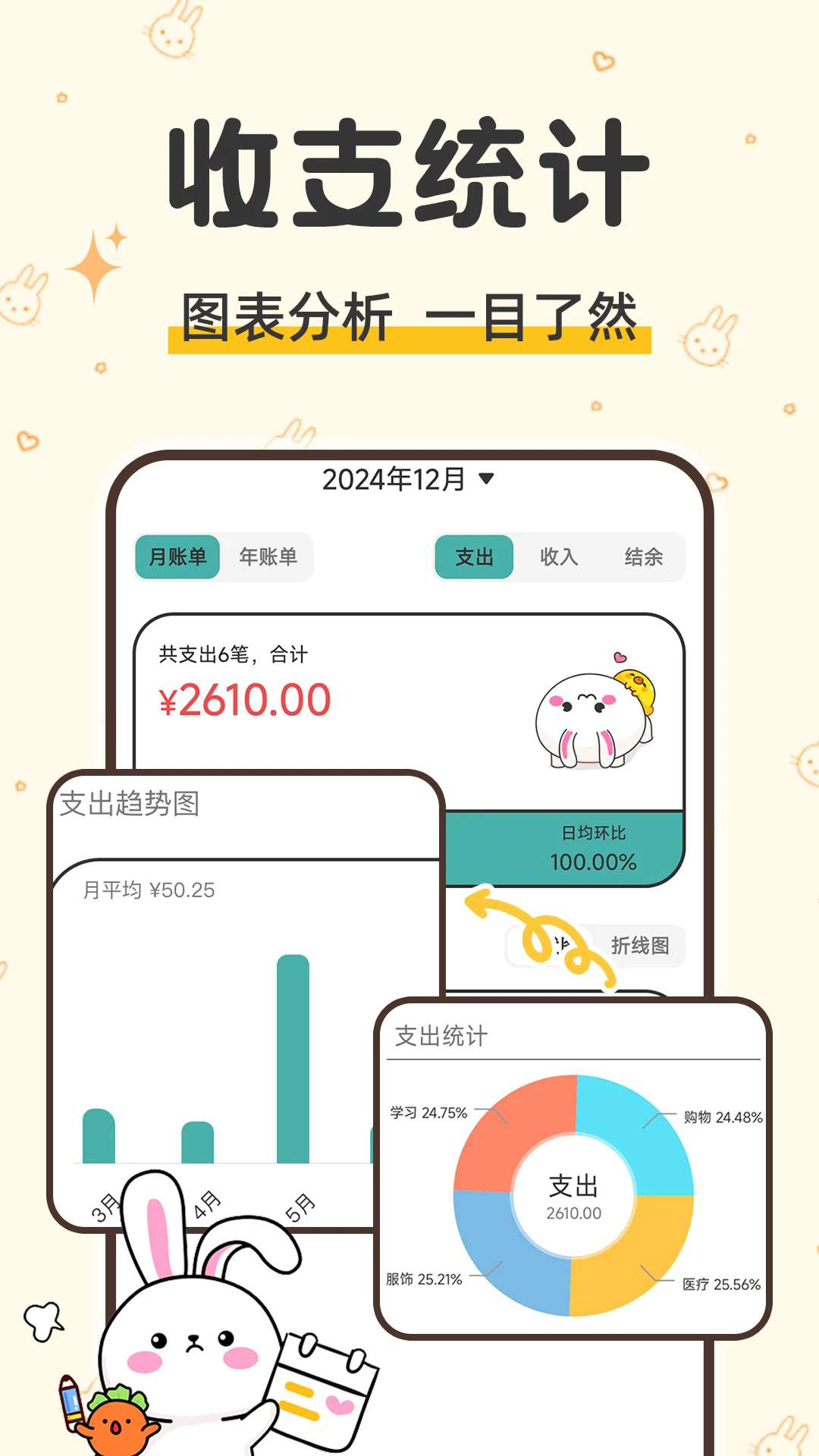 咪兔记账