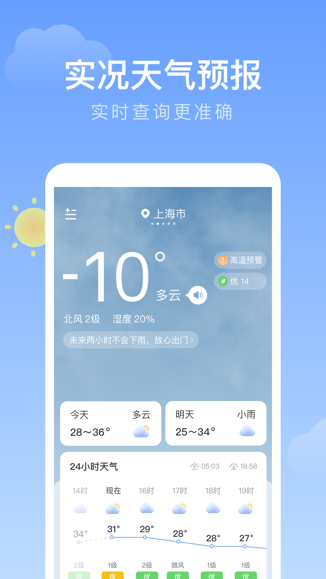 细雨天气