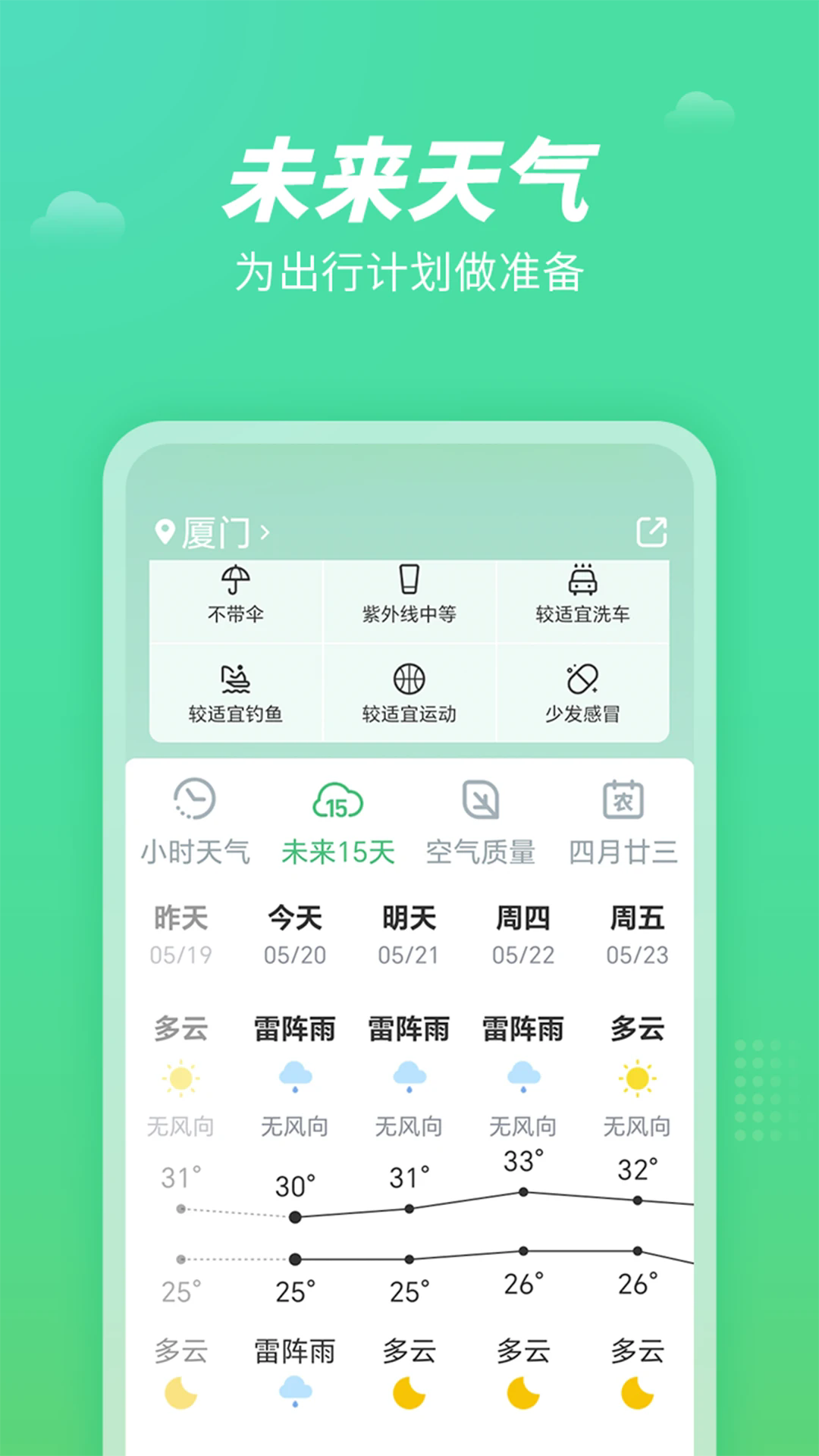 精准天气王