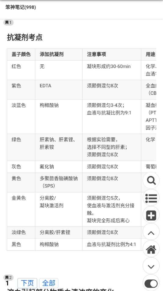 笨神速刷