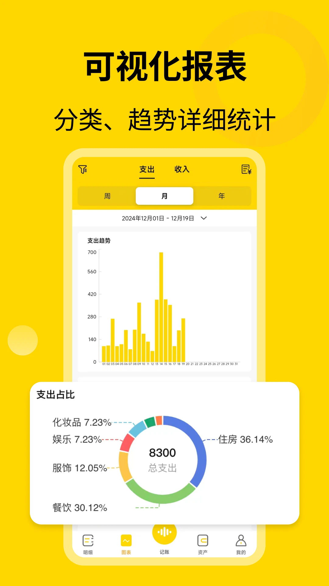 元气记账截图2