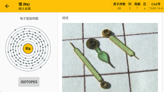 元素周期表