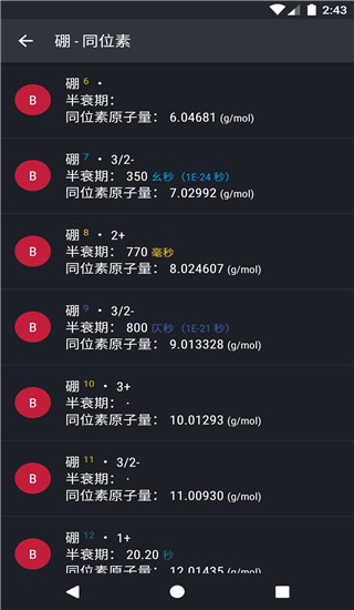 元素周期表截图4