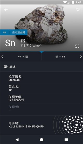 元素周期表截图5