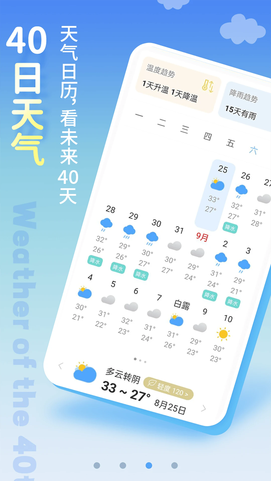 识云天气