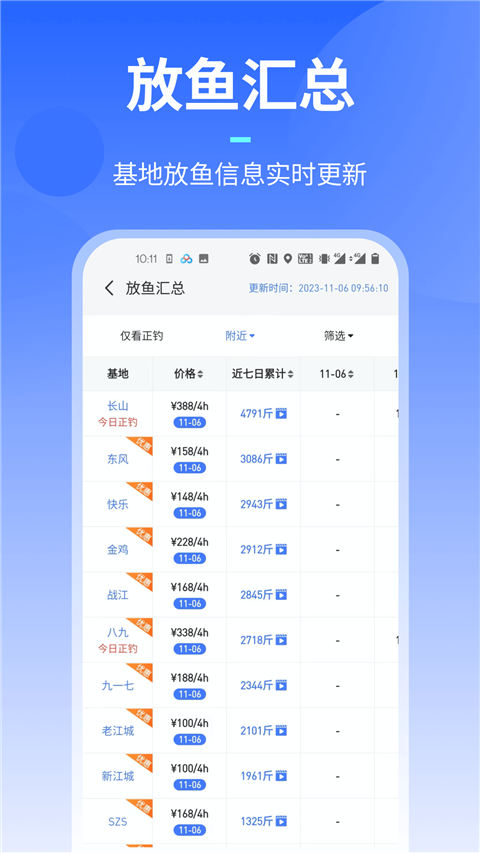 路了个鱼截图5