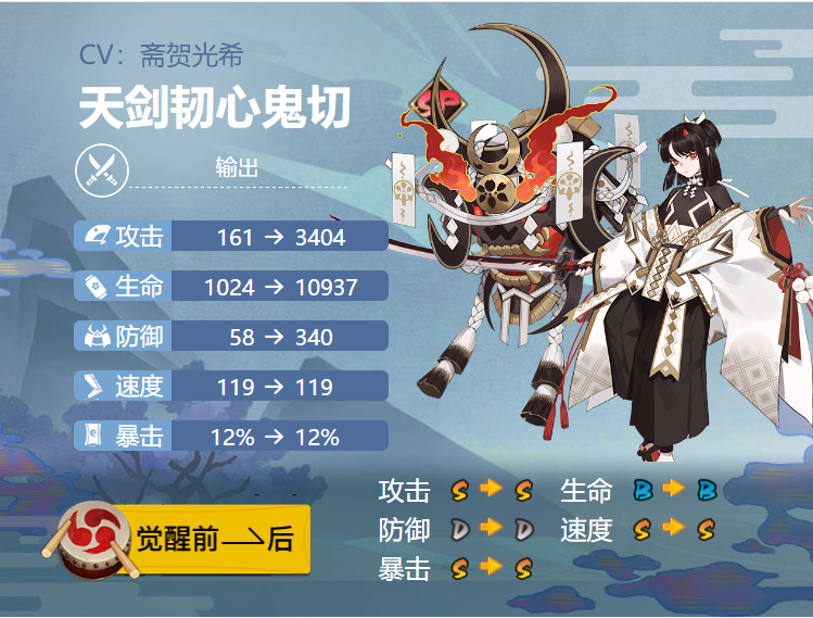 阴阳师天剑韧心鬼切御魂搭配2020